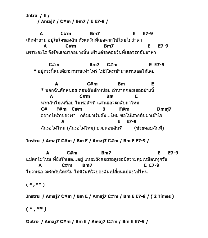 คอร์ดเพลง เนื้อเพลง ฉันรอได้ไหม, คอร์ดเพลง ฉันรอได้ไหม ของ Triumphs Kingdom, คอร์ดเพลงของ Triumphs Kingdom, เนื้อร้อง ฉันรอได้ไหม Triumphs Kingdom, ฉันรอได้ไหม คอร์ดง่าย ๆ, คอร์ด ฉันรอได้ไหม ต้นฉบับ