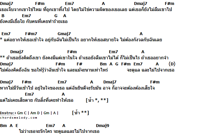 คอร์ดเพลง เนื้อเพลง คนๆนี้จะไม่ไปจากเธอ, คอร์ดเพลง คนๆนี้จะไม่ไปจากเธอ ของ Soul Out, คอร์ดเพลงของ Soul Out, เนื้อร้อง คนๆนี้จะไม่ไปจากเธอ Soul Out, คนๆนี้จะไม่ไปจากเธอ คอร์ดง่าย ๆ, คอร์ด คนๆนี้จะไม่ไปจากเธอ ต้นฉบับ