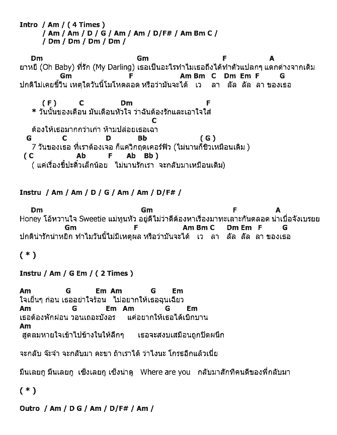 คอร์ดเพลง เนื้อเพลง วันนั้นของเดือน, คอร์ดเพลง วันนั้นของเดือน ของ The Ginkz, คอร์ดเพลงของ The Ginkz, เนื้อร้อง วันนั้นของเดือน The Ginkz, วันนั้นของเดือน คอร์ดง่าย ๆ, คอร์ด วันนั้นของเดือน ต้นฉบับ