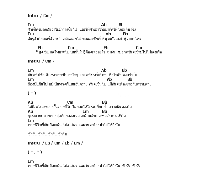 คอร์ดเพลง เนื้อเพลง ไต่เย้ยนรก, คอร์ดเพลง ไต่เย้ยนรก ของ Sweet Mullet, คอร์ดเพลงของ Sweet Mullet, เนื้อร้อง ไต่เย้ยนรก Sweet Mullet, ไต่เย้ยนรก คอร์ดง่าย ๆ, คอร์ด ไต่เย้ยนรก ต้นฉบับ