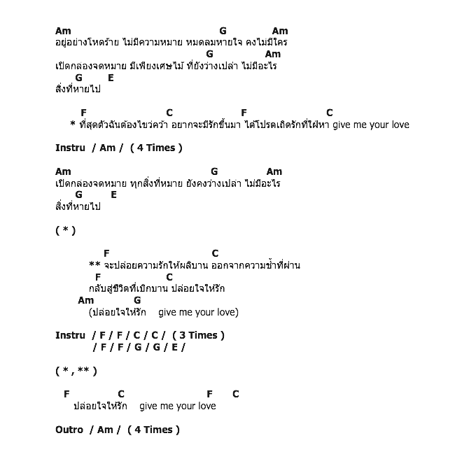 คอร์ดเพลง เนื้อเพลง กล่องจดหมาย, คอร์ดเพลง กล่องจดหมาย ของ The Yers, คอร์ดเพลงของ The Yers, เนื้อร้อง กล่องจดหมาย The Yers, กล่องจดหมาย คอร์ดง่าย ๆ, คอร์ด กล่องจดหมาย ต้นฉบับ