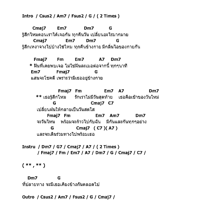 คอร์ดเพลง เนื้อเพลง รักไม่มีวันสุดท้าย, คอร์ดเพลง รักไม่มีวันสุดท้าย ของ Taladplu Cool Play, คอร์ดเพลงของ Taladplu Cool Play, เนื้อร้อง รักไม่มีวันสุดท้าย Taladplu Cool Play, รักไม่มีวันสุดท้าย คอร์ดง่าย ๆ, คอร์ด รักไม่มีวันสุดท้าย ต้นฉบับ