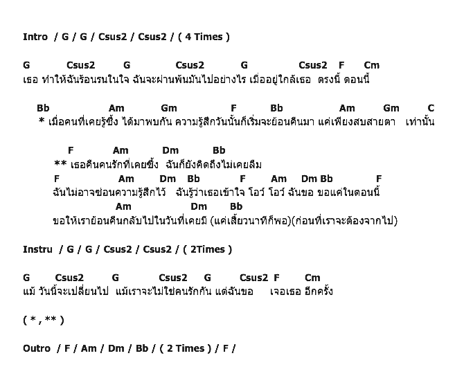 คอร์ดเพลง เนื้อเพลง ก่อนที่เราจะต้องจากไป, คอร์ดเพลง ก่อนที่เราจะต้องจากไป ของ Venus, คอร์ดเพลงของ Venus, เนื้อร้อง ก่อนที่เราจะต้องจากไป Venus, ก่อนที่เราจะต้องจากไป คอร์ดง่าย ๆ, คอร์ด ก่อนที่เราจะต้องจากไป ต้นฉบับ
