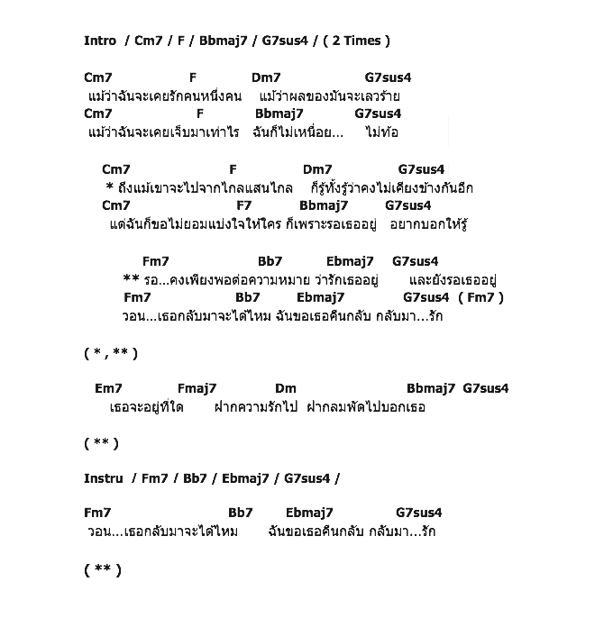 คอร์ดเพลง เนื้อเพลง รอ... คงเพียงพอ, คอร์ดเพลง รอ... คงเพียงพอ ของ Soul After Six, คอร์ดเพลงของ Soul After Six, เนื้อร้อง รอ... คงเพียงพอ Soul After Six, รอ... คงเพียงพอ คอร์ดง่าย ๆ, คอร์ด รอ... คงเพียงพอ ต้นฉบับ