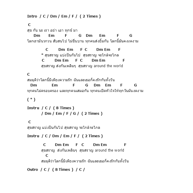 คอร์ดเพลง เนื้อเพลง สราญ, คอร์ดเพลง สราญ ของ The Mousses, คอร์ดเพลงของ The Mousses, เนื้อร้อง สราญ The Mousses, สราญ คอร์ดง่าย ๆ, คอร์ด สราญ ต้นฉบับ