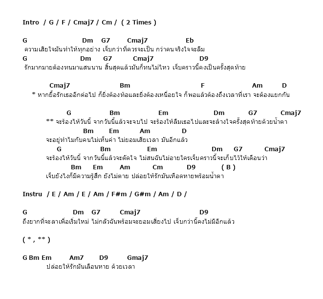 คอร์ดเพลง เนื้อเพลง พร้อมน้ำตา, คอร์ดเพลง พร้อมน้ำตา ของ Tattoo Colour, คอร์ดเพลงของ Tattoo Colour, เนื้อร้อง พร้อมน้ำตา Tattoo Colour, พร้อมน้ำตา คอร์ดง่าย ๆ, คอร์ด พร้อมน้ำตา ต้นฉบับ