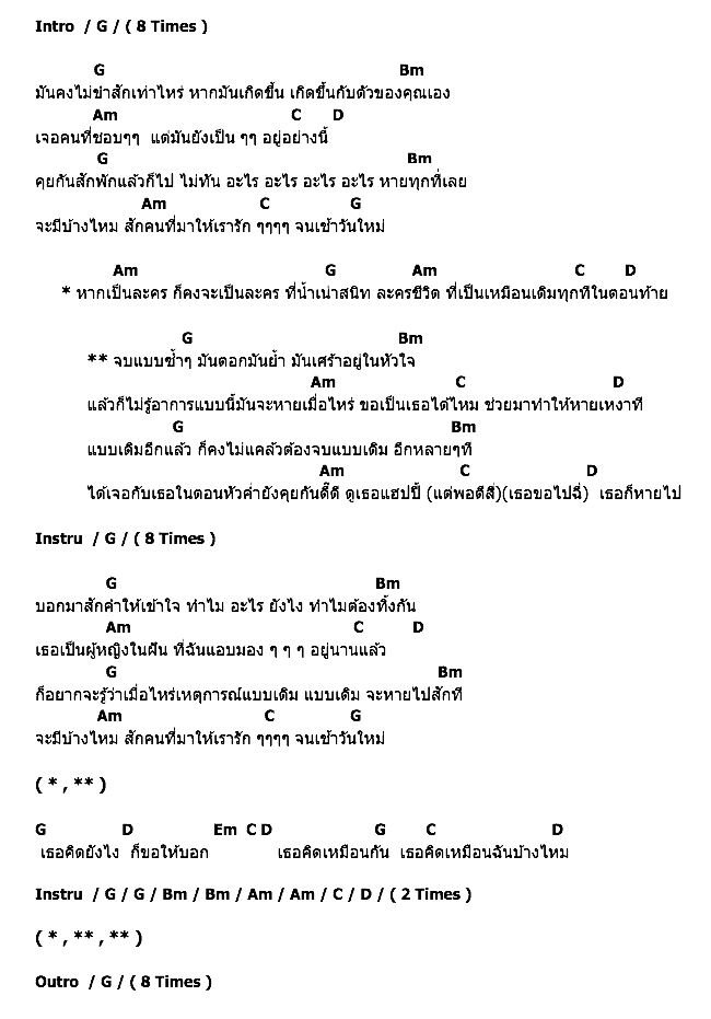 คอร์ดเพลง เนื้อเพลง จบแบบช้ำๆ, คอร์ดเพลง จบแบบช้ำๆ ของ Teddy Ska Band, คอร์ดเพลงของ Teddy Ska Band, เนื้อร้อง จบแบบช้ำๆ Teddy Ska Band, จบแบบช้ำๆ คอร์ดง่าย ๆ, คอร์ด จบแบบช้ำๆ ต้นฉบับ
