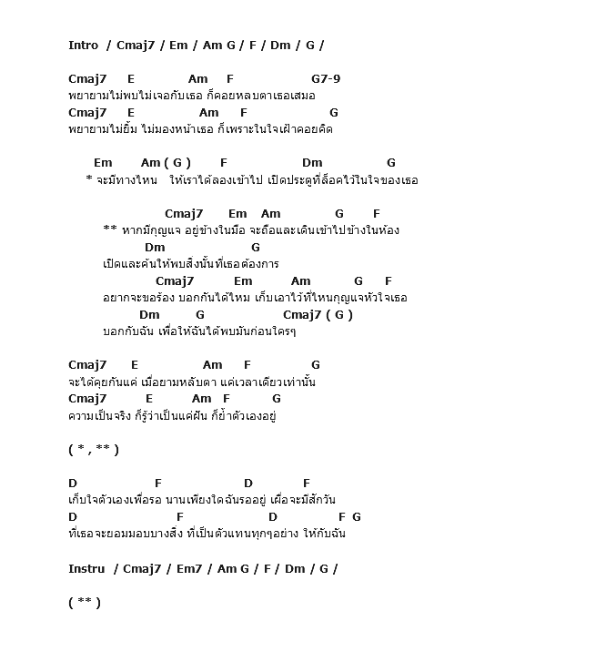 คอร์ดเพลง เนื้อเพลง กุญแจ, คอร์ดเพลง กุญแจ ของ Terracotta, คอร์ดเพลงของ Terracotta, เนื้อร้อง กุญแจ Terracotta, กุญแจ คอร์ดง่าย ๆ, คอร์ด กุญแจ ต้นฉบับ