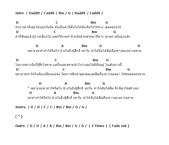 คอร์ดเพลง เนื้อเพลง Words, คอร์ดเพลง Words ของ Three Saturday, คอร์ดเพลงของ Three Saturday, เนื้อร้อง Words Three Saturday, Words คอร์ดง่าย ๆ, คอร์ด Words ต้นฉบับ