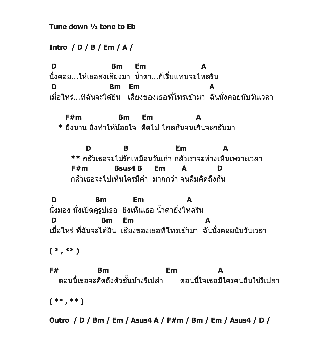 คอร์ดเพลง เนื้อเพลง กลัว, คอร์ดเพลง กลัว ของ Triumphs Kingdom, คอร์ดเพลงของ Triumphs Kingdom, เนื้อร้อง กลัว Triumphs Kingdom, กลัว คอร์ดง่าย ๆ, คอร์ด กลัว ต้นฉบับ