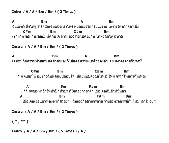 คอร์ดเพลง เนื้อเพลง ขอเมารักให้หัวปักหัวปำ, คอร์ดเพลง ขอเมารักให้หัวปักหัวปำ ของ Seal Pillow, คอร์ดเพลงของ Seal Pillow, เนื้อร้อง ขอเมารักให้หัวปักหัวปำ Seal Pillow, ขอเมารักให้หัวปักหัวปำ คอร์ดง่าย ๆ, คอร์ด ขอเมารักให้หัวปักหัวปำ ต้นฉบับ