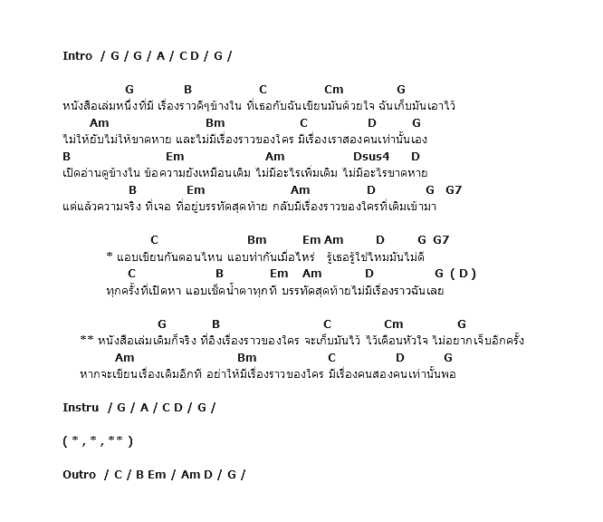 คอร์ดเพลง เนื้อเพลง บรรทัดสุดท้าย, คอร์ดเพลง บรรทัดสุดท้าย ของ The Back Up, คอร์ดเพลงของ The Back Up, เนื้อร้อง บรรทัดสุดท้าย The Back Up, บรรทัดสุดท้าย คอร์ดง่าย ๆ, คอร์ด บรรทัดสุดท้าย ต้นฉบับ