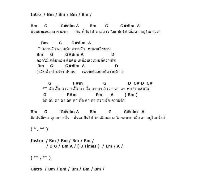 คอร์ดเพลง เนื้อเพลง ความรัก, คอร์ดเพลง ความรัก ของ Slot Machine, คอร์ดเพลงของ Slot Machine, เนื้อร้อง ความรัก Slot Machine, ความรัก คอร์ดง่าย ๆ, คอร์ด ความรัก ต้นฉบับ