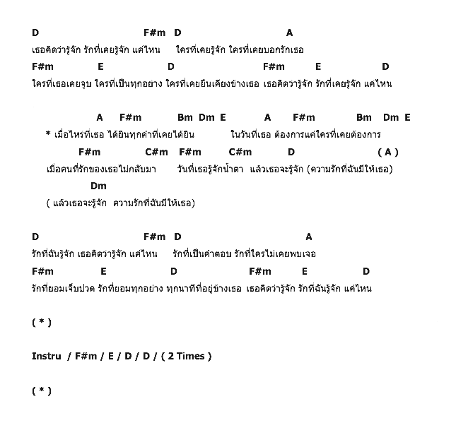 คอร์ดเพลง เนื้อเพลง เธอคิดว่ารู้จัก รักที่เคยรู้จัก แค่ไหน, คอร์ดเพลง เธอคิดว่ารู้จัก รักที่เคยรู้จัก แค่ไหน ของ Tabasco, คอร์ดเพลงของ Tabasco, เนื้อร้อง เธอคิดว่ารู้จัก รักที่เคยรู้จัก แค่ไหน Tabasco, เธอคิดว่ารู้จัก รักที่เคยรู้จัก แค่ไหน คอร์ดง่าย ๆ, คอร์ด เธอคิดว่ารู้จัก รักที่เคยรู้จัก แค่ไหน ต้นฉบับ