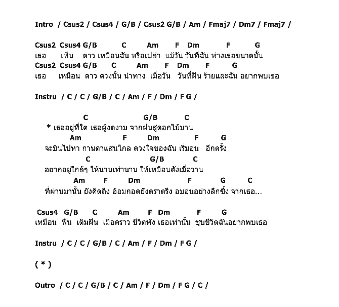 คอร์ดเพลง เนื้อเพลง เธอ, คอร์ดเพลง เธอ ของ Valley Runner, คอร์ดเพลงของ Valley Runner, เนื้อร้อง เธอ Valley Runner, เธอ คอร์ดง่าย ๆ, คอร์ด เธอ ต้นฉบับ