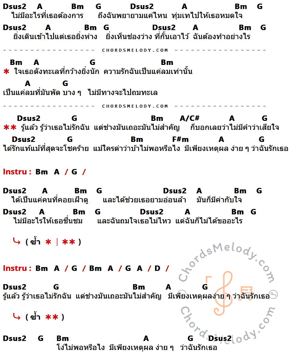 เนื้อเพลง โง่ ของ Silly Fools ที่มีคอร์ด ในกลุ่มคีย์ Dsus2,A,Bm,G,A/C#,F#m,D ประกอบ