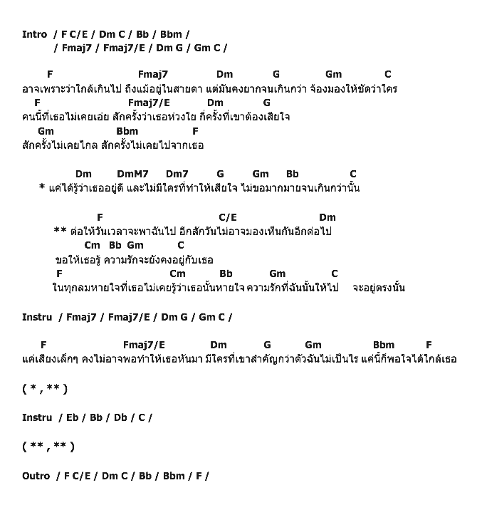 คอร์ดเพลง เนื้อเพลง ใกล้ (เกินไป), คอร์ดเพลง ใกล้ (เกินไป) ของ Tangmo แตงโม พิชญา, คอร์ดเพลงของ Tangmo แตงโม พิชญา, เนื้อร้อง ใกล้ (เกินไป) Tangmo แตงโม พิชญา, ใกล้ (เกินไป) คอร์ดง่าย ๆ, คอร์ด ใกล้ (เกินไป) ต้นฉบับ