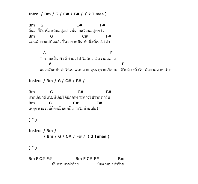 คอร์ดเพลง เนื้อเพลง หลอน, คอร์ดเพลง หลอน ของ Slot Machine, คอร์ดเพลงของ Slot Machine, เนื้อร้อง หลอน Slot Machine, หลอน คอร์ดง่าย ๆ, คอร์ด หลอน ต้นฉบับ