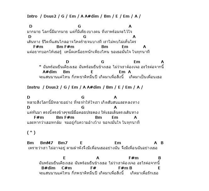 คอร์ดเพลง เนื้อเพลง เกิดมาเป็นเพื่อนเธอ, คอร์ดเพลง เกิดมาเป็นเพื่อนเธอ ของ Room 39, คอร์ดเพลงของ Room 39, เนื้อร้อง เกิดมาเป็นเพื่อนเธอ Room 39, เกิดมาเป็นเพื่อนเธอ คอร์ดง่าย ๆ, คอร์ด เกิดมาเป็นเพื่อนเธอ ต้นฉบับ