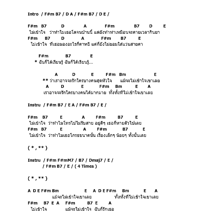 คอร์ดเพลง เนื้อเพลง ไม่เข้าใจ, คอร์ดเพลง ไม่เข้าใจ ของ The Dey, คอร์ดเพลงของ The Dey, เนื้อร้อง ไม่เข้าใจ The Dey, ไม่เข้าใจ คอร์ดง่าย ๆ, คอร์ด ไม่เข้าใจ ต้นฉบับ