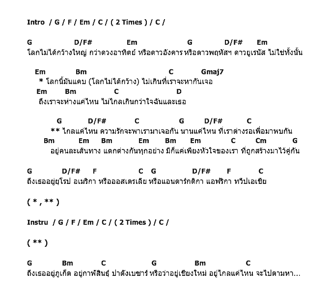 คอร์ดเพลง เนื้อเพลง Earth, คอร์ดเพลง Earth ของ The Must, คอร์ดเพลงของ The Must, เนื้อร้อง Earth The Must, Earth คอร์ดง่าย ๆ, คอร์ด Earth ต้นฉบับ