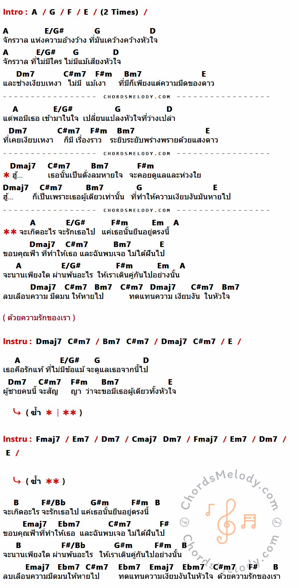 เนื้อเพลง จักรวาล (Univee) ของ Sixty Miles ที่มีคอร์ด ในกลุ่มคีย์ A,G,F,E,E/G#,D,Dm7,C#m7,F#m,Bm7,Dmaj7,Em,Fmaj7,Em7,Cmaj7,B,F#/Bb,G#m,Emaj7,Ebm7,F# ประกอบ
