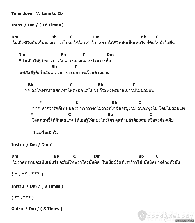 คอร์ดเพลง เนื้อเพลง สุดฤทธิ์ - Ost.รักสุดฤทธิ์, คอร์ดเพลง สุดฤทธิ์ - Ost.รักสุดฤทธิ์ ของ Sex Drug Family ( Sdf ), คอร์ดเพลงของ Sex Drug Family ( Sdf ), เนื้อร้อง สุดฤทธิ์ - Ost.รักสุดฤทธิ์ Sex Drug Family ( Sdf ), สุดฤทธิ์ - Ost.รักสุดฤทธิ์ คอร์ดง่าย ๆ, คอร์ด สุดฤทธิ์ - Ost.รักสุดฤทธิ์ ต้นฉบับ