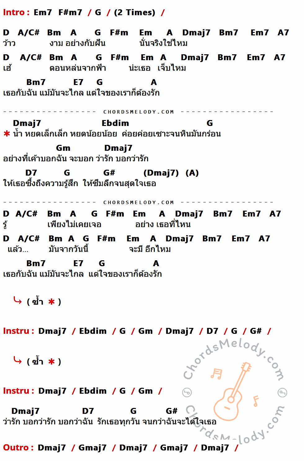 เนื้อเพลง น้ำหยดลงหิน ของ The Dey ที่มีคอร์ดกีต้าร์ Em7,F#m7,G,D,A/C#,Bm,A,F#m,Em,Dmaj7,Bm7,A7,E7,Ebdim,Gm,D7,G#,Gmaj7