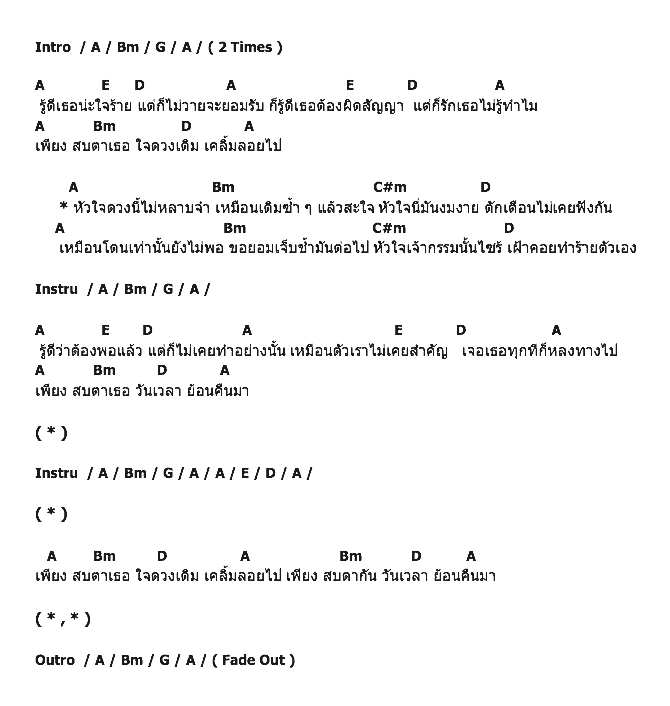 คอร์ดเพลง เนื้อเพลง เคลิ้ม, คอร์ดเพลง เคลิ้ม ของ Slot Machine, คอร์ดเพลงของ Slot Machine, เนื้อร้อง เคลิ้ม Slot Machine, เคลิ้ม คอร์ดง่าย ๆ, คอร์ด เคลิ้ม ต้นฉบับ