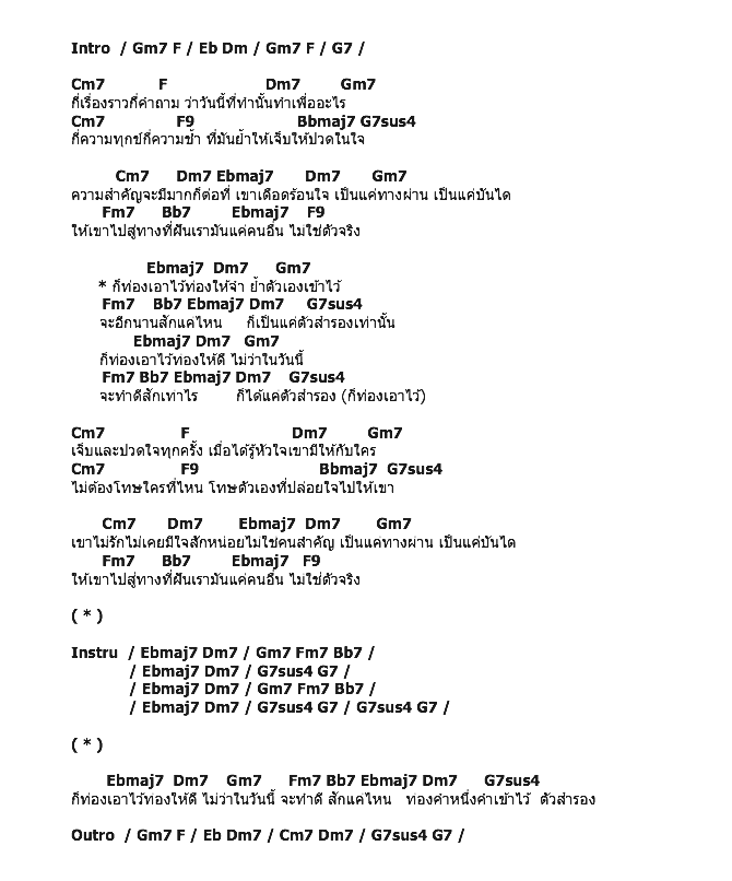 คอร์ดเพลง เนื้อเพลง ตัวสำรอง, คอร์ดเพลง ตัวสำรอง ของ Techin เตชินท์ ชยุติ, คอร์ดเพลงของ Techin เตชินท์ ชยุติ, เนื้อร้อง ตัวสำรอง Techin เตชินท์ ชยุติ, ตัวสำรอง คอร์ดง่าย ๆ, คอร์ด ตัวสำรอง ต้นฉบับ