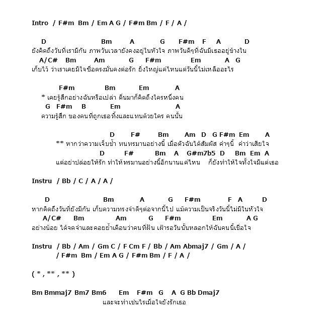 คอร์ดเพลง เนื้อเพลง คำว่าเสียใจ, คอร์ดเพลง คำว่าเสียใจ ของ Sixty Miles, คอร์ดเพลงของ Sixty Miles, เนื้อร้อง คำว่าเสียใจ Sixty Miles, คำว่าเสียใจ คอร์ดง่าย ๆ, คอร์ด คำว่าเสียใจ ต้นฉบับ
