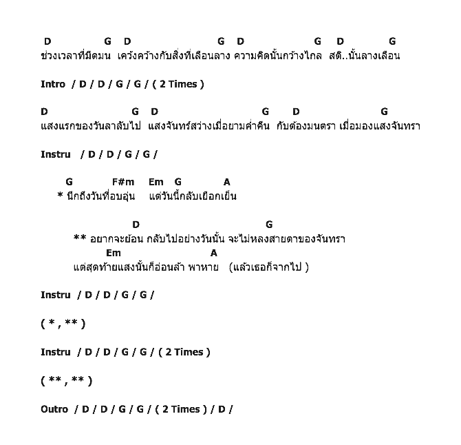 คอร์ดเพลง เนื้อเพลง Light, คอร์ดเพลง Light ของ The Cliptron, คอร์ดเพลงของ The Cliptron, เนื้อร้อง Light The Cliptron, Light คอร์ดง่าย ๆ, คอร์ด Light ต้นฉบับ