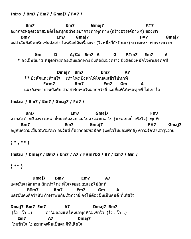 คอร์ดเพลง เนื้อเพลง ยิ่งห้ามยิ่งยุ, คอร์ดเพลง ยิ่งห้ามยิ่งยุ ของ Sixty Miles, คอร์ดเพลงของ Sixty Miles, เนื้อร้อง ยิ่งห้ามยิ่งยุ Sixty Miles, ยิ่งห้ามยิ่งยุ คอร์ดง่าย ๆ, คอร์ด ยิ่งห้ามยิ่งยุ ต้นฉบับ