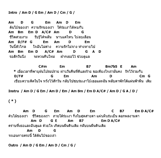คอร์ดเพลง เนื้อเพลง ต้นไม้, คอร์ดเพลง ต้นไม้ ของ Sin Singular Feat.โต๋ ลุลา, คอร์ดเพลงของ Sin Singular Feat.โต๋ ลุลา, เนื้อร้อง ต้นไม้ Sin Singular Feat.โต๋ ลุลา, ต้นไม้ คอร์ดง่าย ๆ, คอร์ด ต้นไม้ ต้นฉบับ
