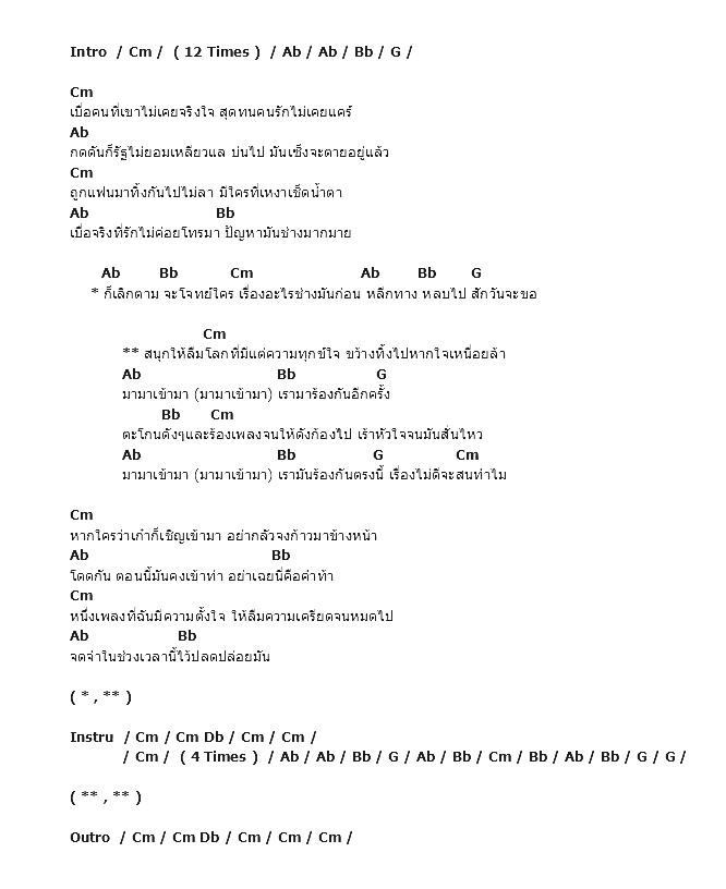 คอร์ดเพลง เนื้อเพลง คอนเสิร์ตลืมโลก, คอร์ดเพลง คอนเสิร์ตลืมโลก ของ Sweet Mullet, คอร์ดเพลงของ Sweet Mullet, เนื้อร้อง คอนเสิร์ตลืมโลก Sweet Mullet, คอนเสิร์ตลืมโลก คอร์ดง่าย ๆ, คอร์ด คอนเสิร์ตลืมโลก ต้นฉบับ