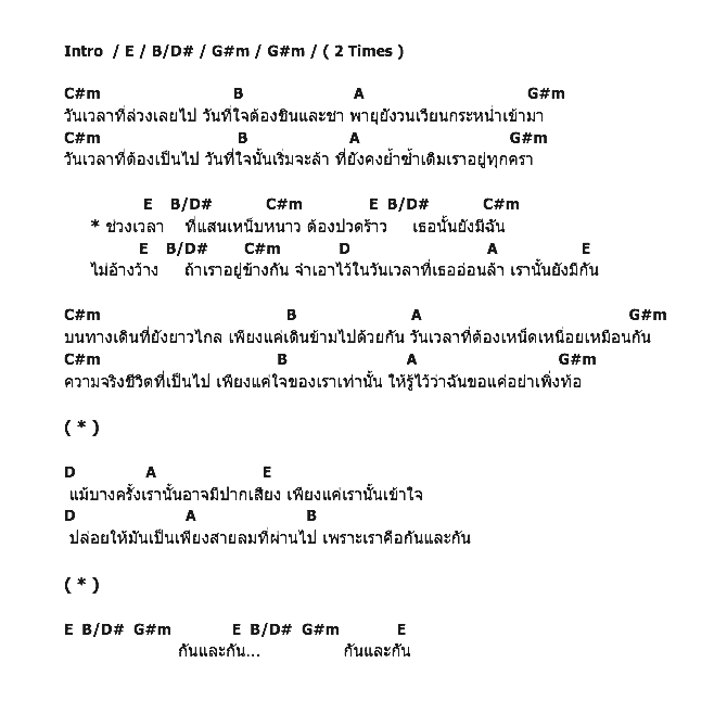 คอร์ดเพลง เนื้อเพลง กันและกัน - Ost.ฟัดจังโตะ, คอร์ดเพลง กันและกัน - Ost.ฟัดจังโตะ ของ The Jukks Feat.ละอองฟอง บอย ปกรณ์-ยิปโซ, คอร์ดเพลงของ The Jukks Feat.ละอองฟอง บอย ปกรณ์-ยิปโซ, เนื้อร้อง กันและกัน - Ost.ฟัดจังโตะ The Jukks Feat.ละอองฟอง บอย ปกรณ์-ยิปโซ, กันและกัน - Ost.ฟัดจังโตะ คอร์ดง่าย ๆ, คอร์ด กันและกัน - Ost.ฟัดจังโตะ ต้นฉบับ