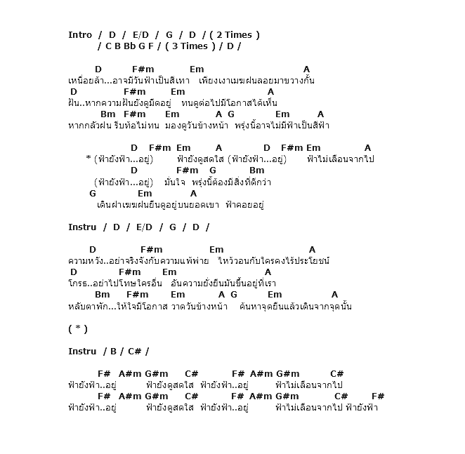 คอร์ดเพลง เนื้อเพลง ฟ้ายังฟ้าอยู่, คอร์ดเพลง ฟ้ายังฟ้าอยู่ ของ Smile Buffalo, คอร์ดเพลงของ Smile Buffalo, เนื้อร้อง ฟ้ายังฟ้าอยู่ Smile Buffalo, ฟ้ายังฟ้าอยู่ คอร์ดง่าย ๆ, คอร์ด ฟ้ายังฟ้าอยู่ ต้นฉบับ