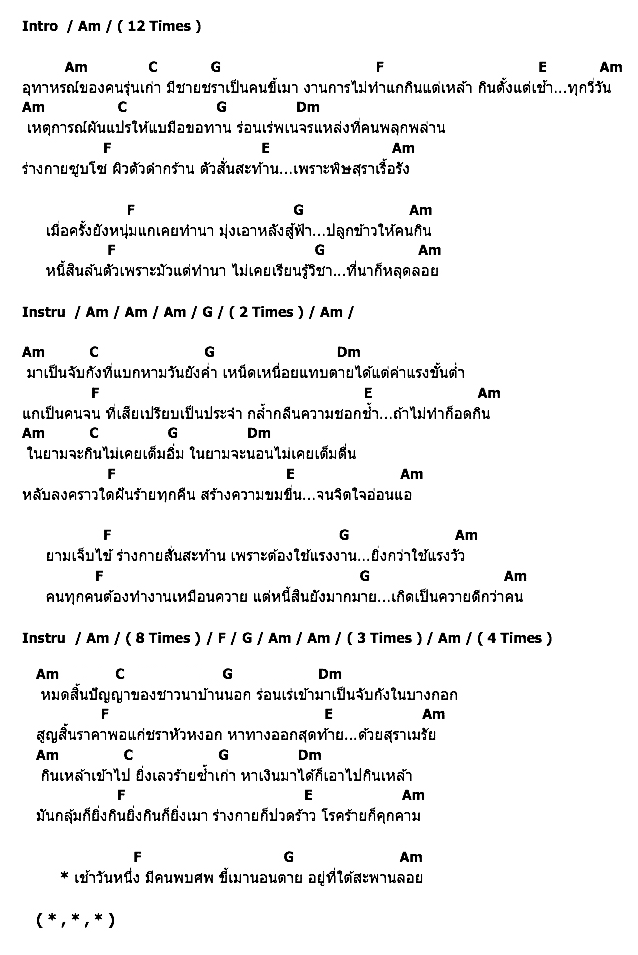คอร์ดเพลง เนื้อเพลง ลุงขี้เมา - Ost.คาราบาว เดอะ ซีรี่ส์, คอร์ดเพลง ลุงขี้เมา - Ost.คาราบาว เดอะ ซีรี่ส์ ของ The Jukks, คอร์ดเพลงของ The Jukks, เนื้อร้อง ลุงขี้เมา - Ost.คาราบาว เดอะ ซีรี่ส์ The Jukks, ลุงขี้เมา - Ost.คาราบาว เดอะ ซีรี่ส์ คอร์ดง่าย ๆ, คอร์ด ลุงขี้เมา - Ost.คาราบาว เดอะ ซีรี่ส์ ต้นฉบับ
