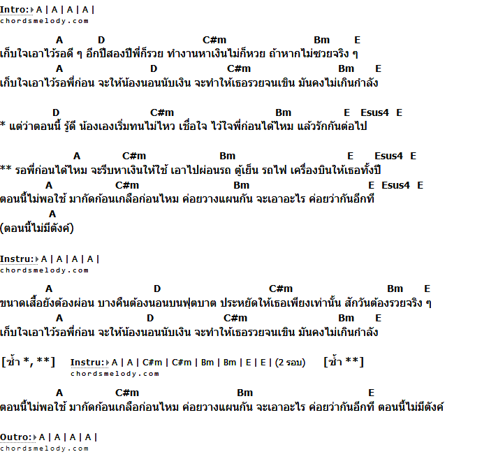 คอร์ดเพลง เนื้อเพลง รอพี่ก่อน, คอร์ดเพลง รอพี่ก่อน ของ Shade, คอร์ดเพลงของ Shade, เนื้อร้อง รอพี่ก่อน Shade, รอพี่ก่อน คอร์ดง่าย ๆ, คอร์ด รอพี่ก่อน ต้นฉบับ
