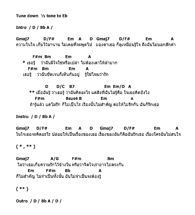 คอร์ดเพลง เนื้อเพลง ฉันรู้ว่าเธอรู้ - Ost.หอหึหึ, คอร์ดเพลง ฉันรู้ว่าเธอรู้ - Ost.หอหึหึ ของ Tina Feat.Kal, คอร์ดเพลงของ Tina Feat.Kal, เนื้อร้อง ฉันรู้ว่าเธอรู้ - Ost.หอหึหึ Tina Feat.Kal, ฉันรู้ว่าเธอรู้ - Ost.หอหึหึ คอร์ดง่าย ๆ, คอร์ด ฉันรู้ว่าเธอรู้ - Ost.หอหึหึ ต้นฉบับ