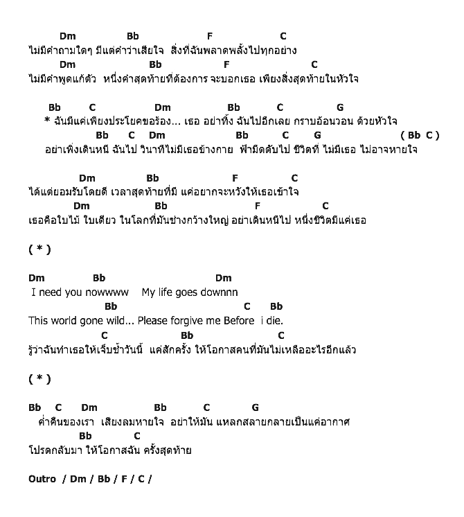 คอร์ดเพลง เนื้อเพลง ประโยคขอร้อง, คอร์ดเพลง ประโยคขอร้อง ของ Silhouette By Aek, คอร์ดเพลงของ Silhouette By Aek, เนื้อร้อง ประโยคขอร้อง Silhouette By Aek, ประโยคขอร้อง คอร์ดง่าย ๆ, คอร์ด ประโยคขอร้อง ต้นฉบับ