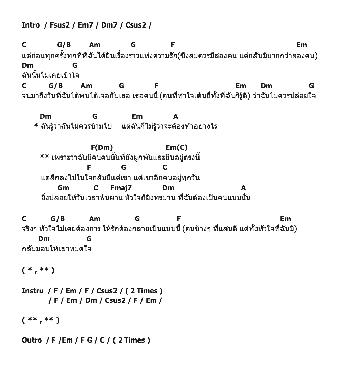 คอร์ดเพลง เนื้อเพลง รู้สึกแย่ - Ost.มาเฟียที่รัก, คอร์ดเพลง รู้สึกแย่ - Ost.มาเฟียที่รัก ของ The Background, คอร์ดเพลงของ The Background, เนื้อร้อง รู้สึกแย่ - Ost.มาเฟียที่รัก The Background, รู้สึกแย่ - Ost.มาเฟียที่รัก คอร์ดง่าย ๆ, คอร์ด รู้สึกแย่ - Ost.มาเฟียที่รัก ต้นฉบับ