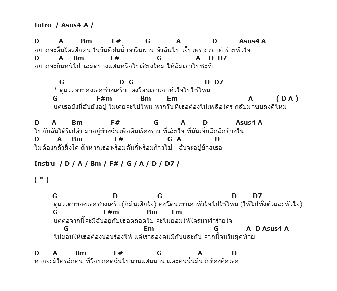 คอร์ดเพลง เนื้อเพลง Tear And Travel (Feat. ออน ละอองฟอง), คอร์ดเพลง Tear And Travel (Feat. ออน ละอองฟอง) ของ The Mousses, คอร์ดเพลงของ The Mousses, เนื้อร้อง Tear And Travel (Feat. ออน ละอองฟอง) The Mousses, Tear And Travel (Feat. ออน ละอองฟอง) คอร์ดง่าย ๆ, คอร์ด Tear And Travel (Feat. ออน ละอองฟอง) ต้นฉบับ