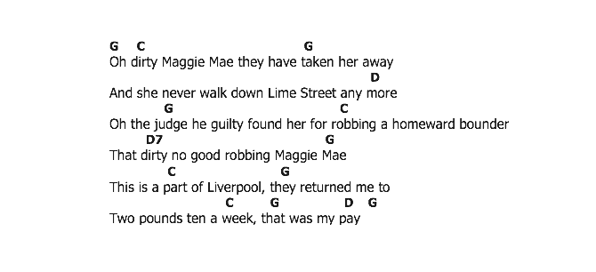 คอร์ดเพลง เนื้อเพลง Maggie Mae, คอร์ดเพลง Maggie Mae ของ The Beatles, คอร์ดเพลงของ The Beatles, เนื้อร้อง Maggie Mae The Beatles, Maggie Mae คอร์ดง่าย ๆ, คอร์ด Maggie Mae ต้นฉบับ