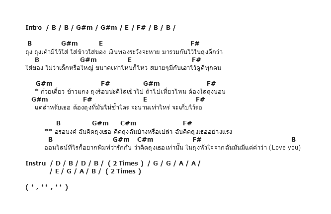 คอร์ดเพลง เนื้อเพลง คิดถุง, คอร์ดเพลง คิดถุง ของ The Jukks, คอร์ดเพลงของ The Jukks, เนื้อร้อง คิดถุง The Jukks, คิดถุง คอร์ดง่าย ๆ, คอร์ด คิดถุง ต้นฉบับ