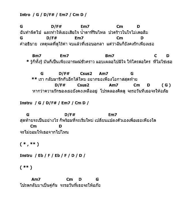 คอร์ดเพลง เนื้อเพลง รอเธอให้อภัย, คอร์ดเพลง รอเธอให้อภัย ของ Sexymania Band, คอร์ดเพลงของ Sexymania Band, เนื้อร้อง รอเธอให้อภัย Sexymania Band, รอเธอให้อภัย คอร์ดง่าย ๆ, คอร์ด รอเธอให้อภัย ต้นฉบับ