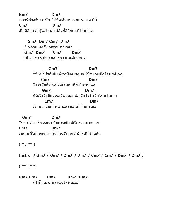 คอร์ดเพลง เนื้อเพลง 24.7, คอร์ดเพลง 24.7 ของ Singular, คอร์ดเพลงของ Singular, เนื้อร้อง 24.7 Singular, 24.7 คอร์ดง่าย ๆ, คอร์ด 24.7 ต้นฉบับ