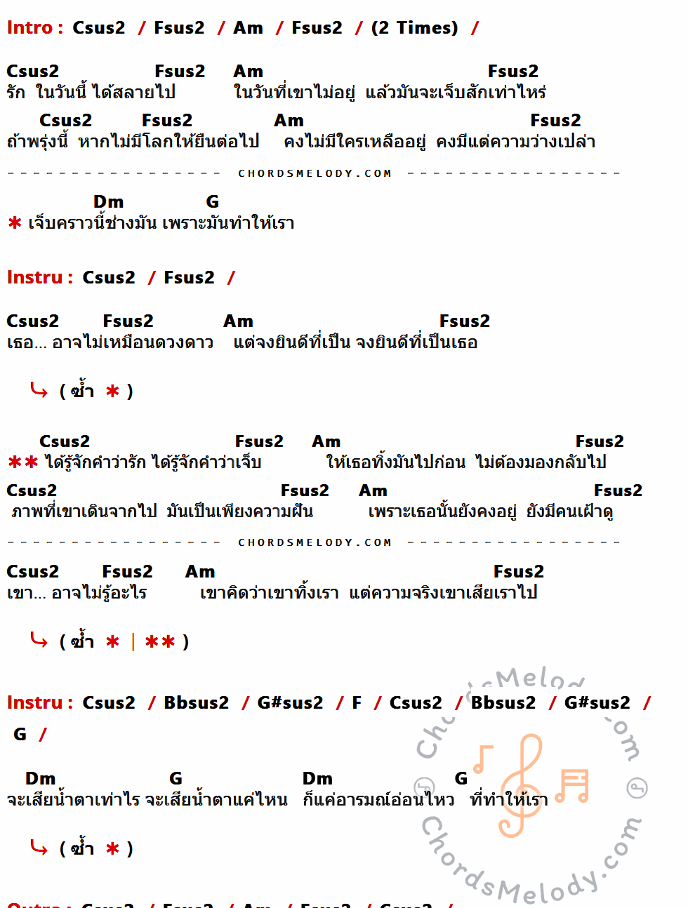 เนื้อเพลง ยังคงอยู่ ของ The Bantam มีคอร์ดกีต้าร์ ในคีย์ที่ต่างกัน Csus2,Fsus2,Am,Dm,G,Bbsus2,G#sus2,F