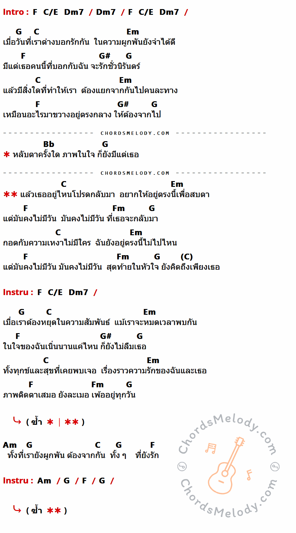 เนื้อเพลง ภาพติดตา ของ Sweet Mullet มีคอร์ดกีต้าร์ ในคีย์ที่ต่างกัน F,C/E,Dm7,G,C,Em,G#,Bb,Fm,Am