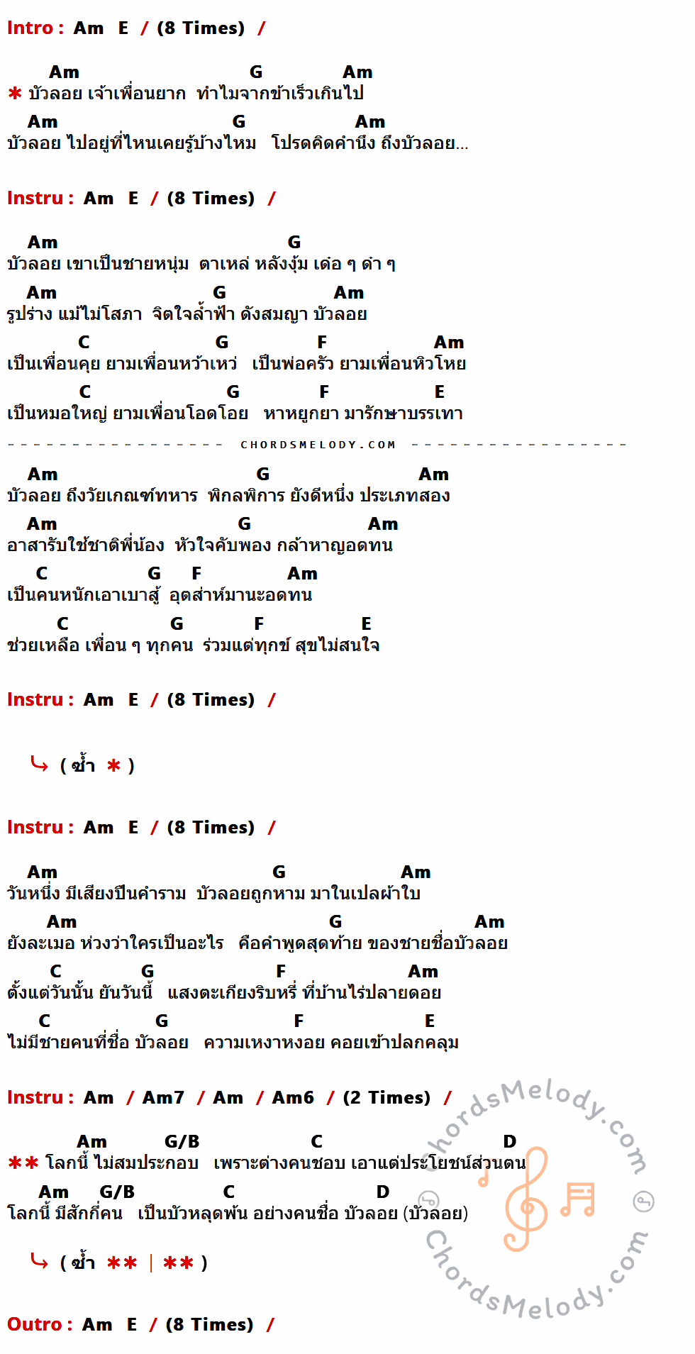 เนื้อเพลง บัวลอย ของ The Richman Toy มีคอร์ดกีต้าร์ ในคีย์ที่ต่างกัน Am,G,C,F,E,Am7,Am6,G/B,D